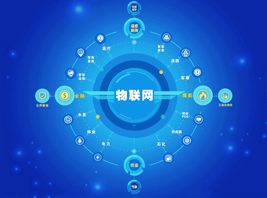 首页| PP电子游戏中国区官方网站